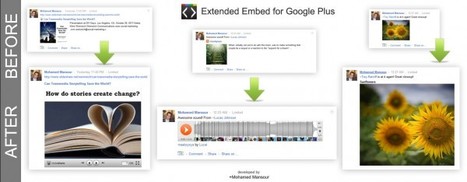 Extensi&oacute;n para incluir contenido interactivo en los posts de google Plus | google + y google apps | Scoop.it