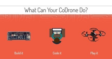 Aprender a programar con este dron | tecno4 | Scoop.it