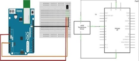 Sensor de temperatura Arduino  | tecno4 | Scoop.it