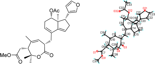 Aphanamixoid A, a Potent Defensive Limonoid, with a New Carbon Skeleton from Aphanamixis polystachya | Natural Products Chemistry Breaking News | Scoop.it