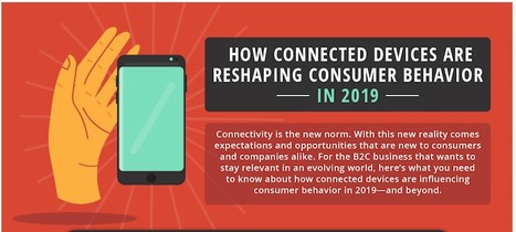 How connected devices are reshaping consumer behavior [Infographic] | consumer psychology | Scoop.it