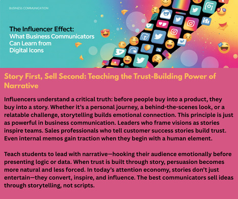 The Influencer Effect | Business Communication 2.0: Social Media and Digital Communication | Scoop.it