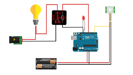 How a PIR Sensor Works  | tecno4 | Scoop.it