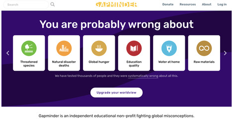 Gapminder - #Global #Misconceptions | Digital Delights for Learners | Scoop.it
