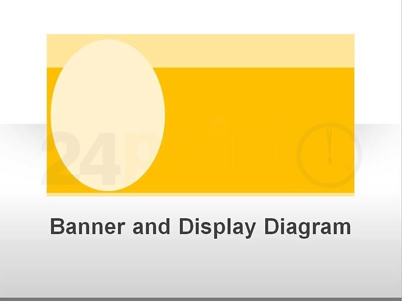 Banner And Display Diagram Editable Ppt Pow