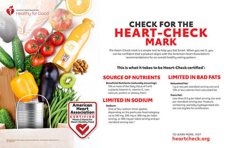 Healthy Eating - American Heart Association | Local delivery for Gene Directed Enzyme Prodrug Therapy | Scoop.it