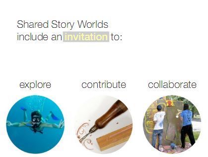 Shared Story World Design Primer | Transmedia: Storytelling for the Digital Age | Scoop.it