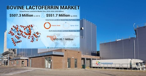 Une nouvelle usine de lactoferrine chez FrieslandCampina | Lait de Normandie... et d'ailleurs | Scoop.it