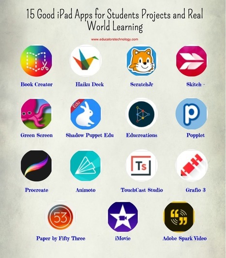 Fifteen good iPad apps for students projects and real world learning | Android and iPad apps for language teachers | Scoop.it