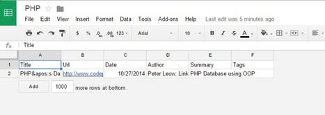 How to  Annotate  and Save links into a Google sheet using chrome’s extension citable | Education 2.0 & 3.0 | Scoop.it