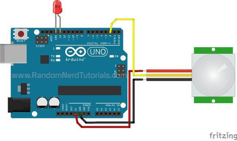 Aprender a montar un sensor de movimiento con Arduino | tecno4 | Scoop.it