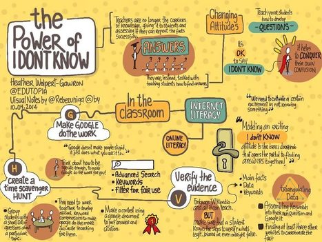 The Power Of I Don't Know - TeachThought | iPads, MakerEd and More  in Education | Scoop.it