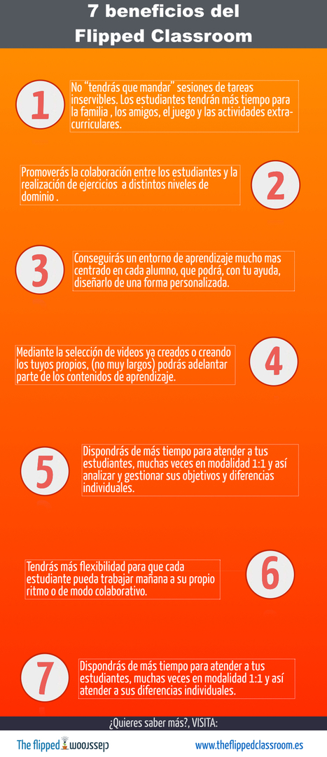7 beneficios del Flipped Classroom | Educación Siglo XXI, Economía 4.0 | Scoop.it