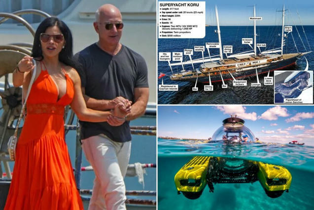 Personal submarines, prostitutes and simulated ...