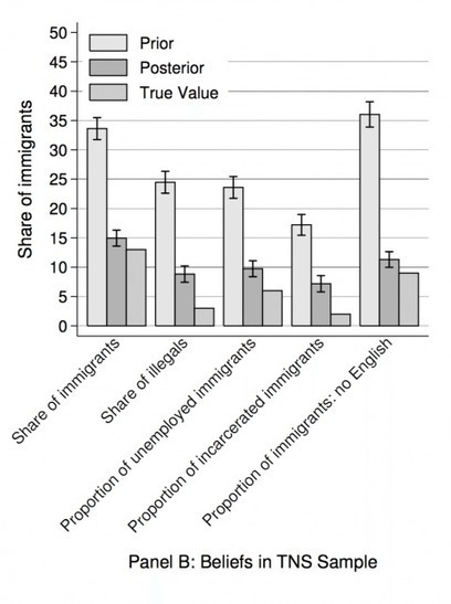 If someone doesn’t like immigrants, ask them this question | Multicultural Marketing | Scoop.it