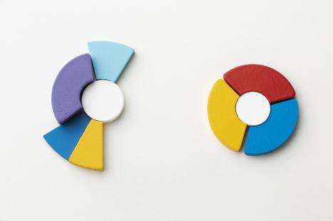 Des canevas circulaires pour mieux faire ensemble | Formation : Innovations et EdTech | Scoop.it