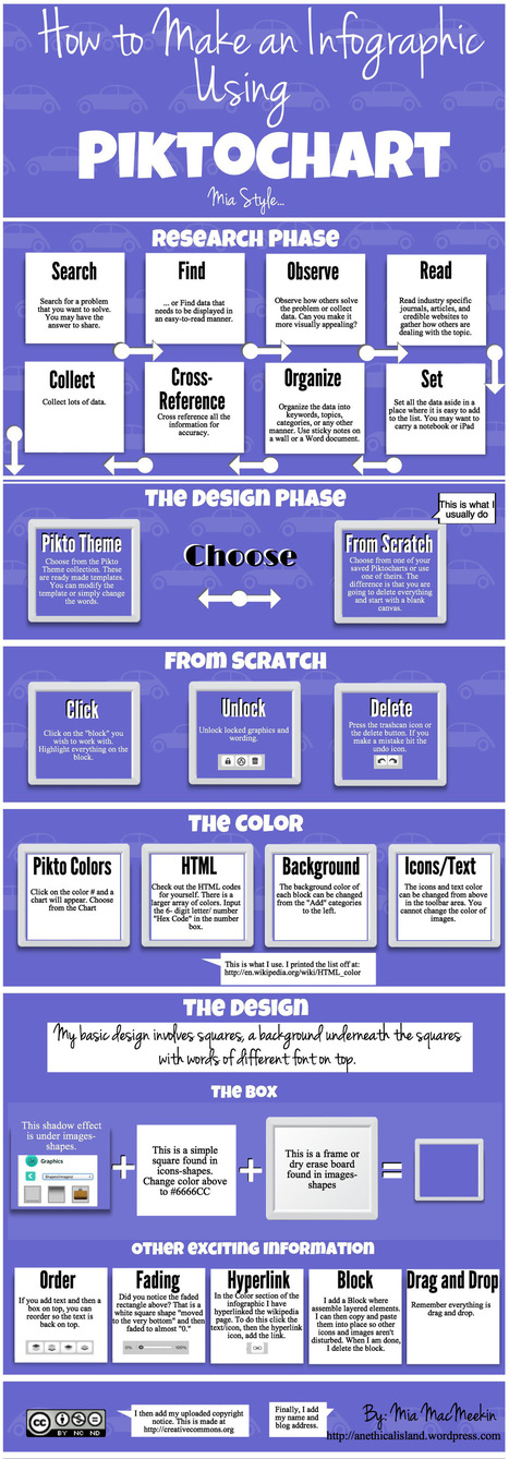 Infographic making tools | Professional Learning for Busy Educators | Scoop.it
