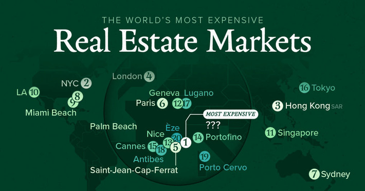 Mapped: The World’s Most Expensive Real Estate Markets | Real Estate Report | Scoop.it