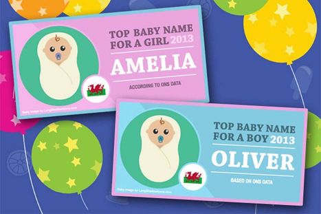 PLAY: The name game - how many newborns share your name? | Name News | Scoop.it