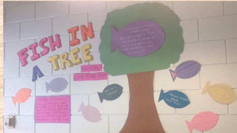Do you know if your students feel like a fish in a tree? by Alessia Zaino via @laurie_azzi | iGeneration - 21st Century Education (Pedagogy & Digital Innovation) | Scoop.it