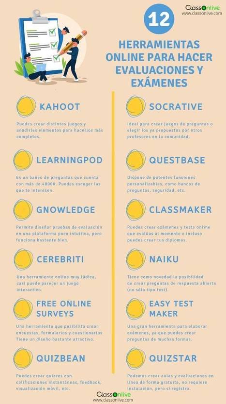 12 súper herramientas online para hacer evaluaciones y exámenes | TIC & Educación | Scoop.it