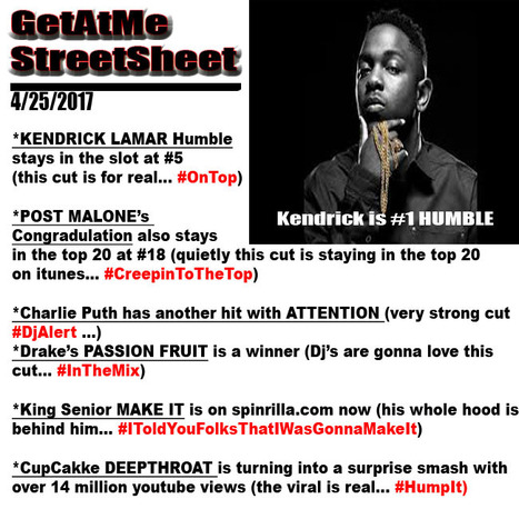 GetAtMe StreetSheet-  Kendrick Lamar's HUMBLE stays at #1... #ItsAHit | GetAtMe | Scoop.it