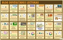 Blog de Audici&oacute;n y Lenguaje - audici&oacute;ntierno | Recursos para la orientaci&oacute;n educativa | Scoop.it