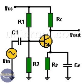 Amplificador emisor común (amplificador a transistor) | tecno4 | Scoop.it