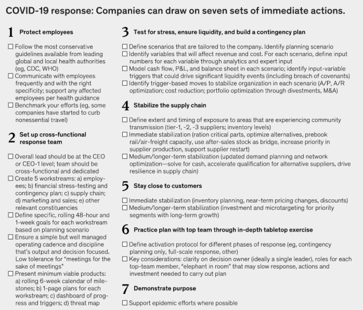 Coronavirus' business impact and 7 actions companies should take: an evolving perspective via @McKinsey | WHY IT MATTERS: Digital Transformation | Scoop.it