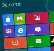 Windows 8.1 pourrait faire revenir le Menu Démarrer | Information Technology & Social Media News | Scoop.it