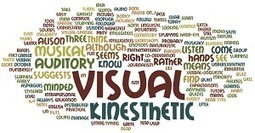 L&D Neuromyth: Learning styles (visual, auditory, kinesthetic) | Creative teaching and learning | Scoop.it