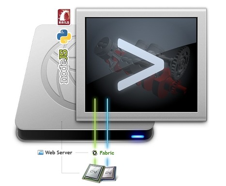 Fabric Engine : High performance computing in the browser | Dev Breakthroughs | Scoop.it