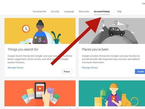 Here's How To Figure Out Everything Google Knows About You | information analyst | Scoop.it