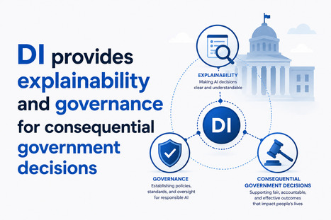 Government and other complex organizations need to shift from AI governance to decision governance | Decision Intelligence News | Scoop.it