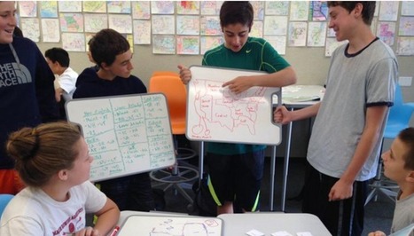 Getting Students to Take Control | Learning Futures | Scoop.it