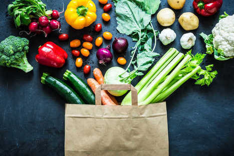 Three key trends in the food retail supply chain | Sustainable Procurement News | Scoop.it