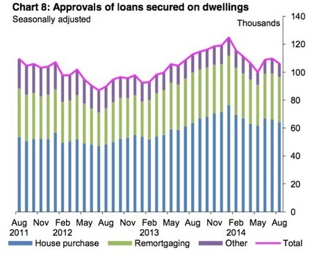 Soaring global debt levels and weak growth could trigger another crisis ... - The Guardian | Peer2Politics | Scoop.it