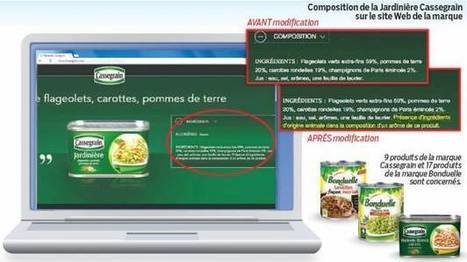 Consommation : de la viande cach&eacute;e dans les l&eacute;gumes Bonduelle | Gestion des risques alimentaires | Scoop.it