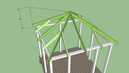 Rectangular gazebo plans free | Carport plans | Scoop.it