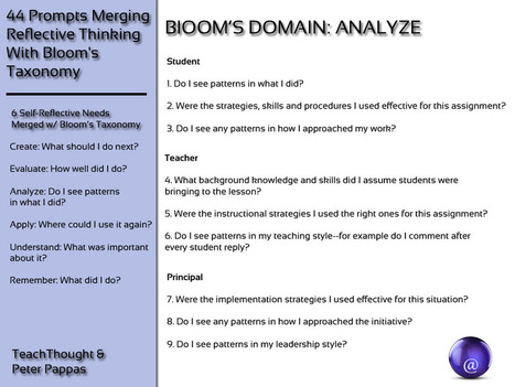 44 Prompts Merging Reflective Thinking With Bloom's Taxonomy | Eclectic Technology | Scoop.it