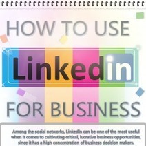 Rockin' Linkedin For Business | Visual.ly Infographic | BI Revolution | Scoop.it