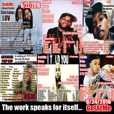GetAtMe- The work speaks for itself. Tory lanez "LUV' (the 2 month progression) ... #ItsAboutTheMusic | GetAtMe | Scoop.it