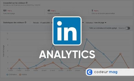 LinkedIn Analytics : le guide pour analyser et optimiser votre marketing B2B | Social Marketing | Scoop.it