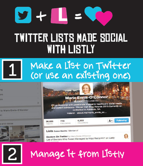 Twitter Lists: Love, Hate, Hot or Not? Let Us Change Your Mind | UGC list creation, content curation & crowdsourcing. | Practical Networked Leadership Skills | Scoop.it