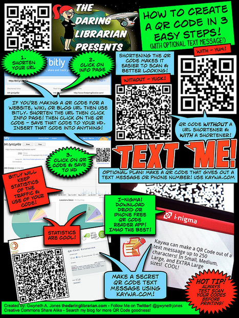 QR Code: Infographic on how to create one | TechTalk | Scoop.it