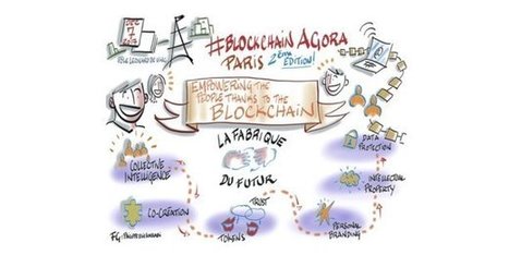 Et si la vraie vocation de la Blockchain était finalement de redonner le pouvoir aux individus ? | La Blockchain | Scoop.it