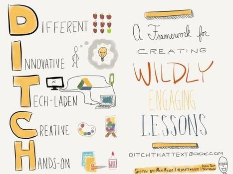 A framework for creating wildly engaging lessons | About Geography | Scoop.it