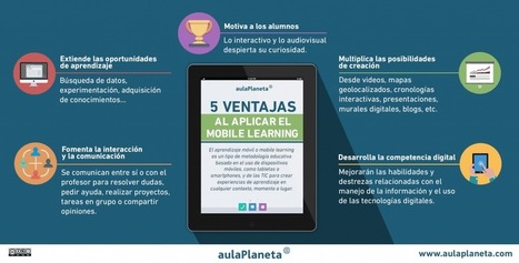 Aprendizaje Móvil - 5 Ventajas de Aplicarlo | Infografía | TIC & Educación | Scoop.it