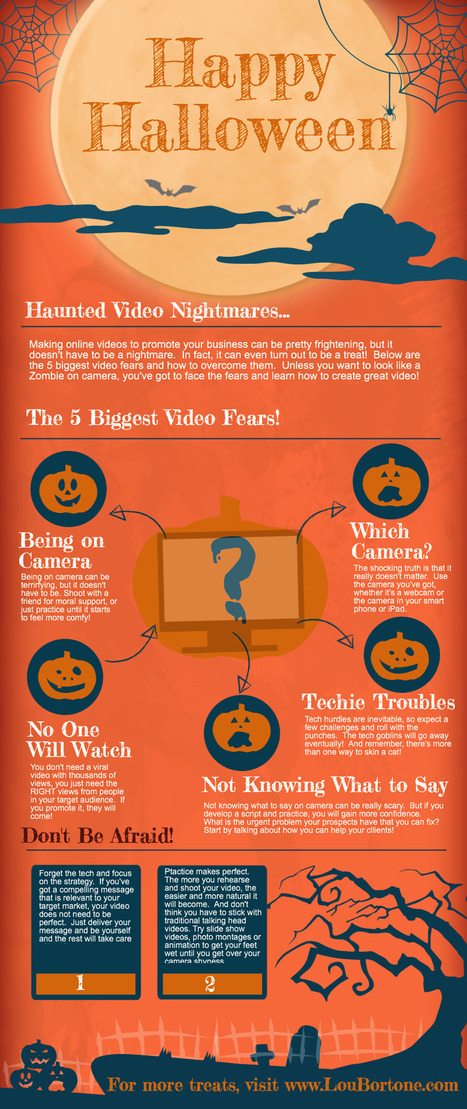 Videomarketing: ¿truco o trato? #infografia #infographic #marketing | Seo, Social Media Marketing | Scoop.it