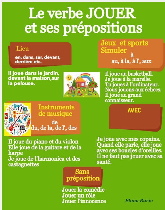 Le verbe JOUER et ses pr&eacute;positions | POURQUOI PAS... EN FRAN&Ccedil;AIS ? | Scoop.it